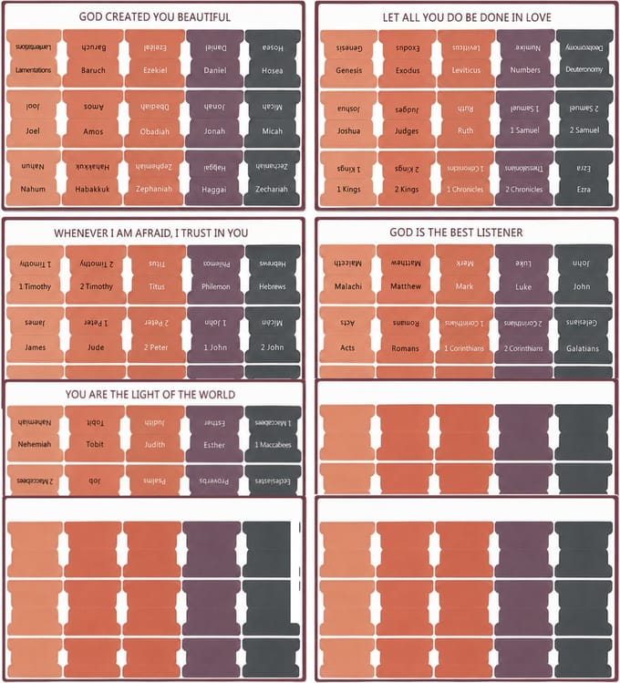 Purepeak Bijbel Tabstickers Set - Tabs Zelfklevend Bijbelstudie