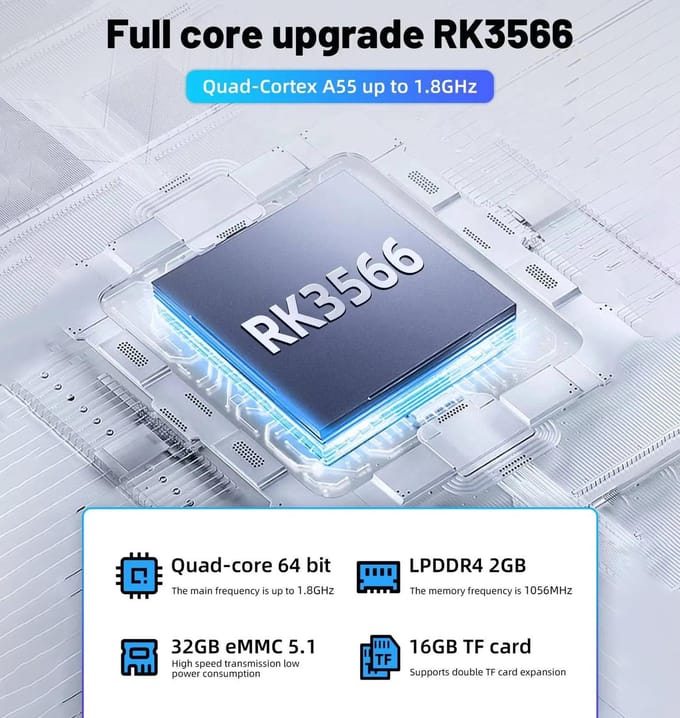 NIEUWE ANBERNIC RG353VS 16GB+256GB grijze kleur