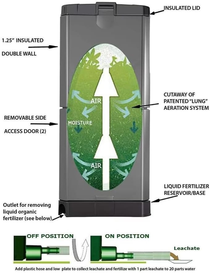 Compostcontainer - GFT Bak - Afval Verwerken - Snelle Compostering - 200 Liter - Grijs