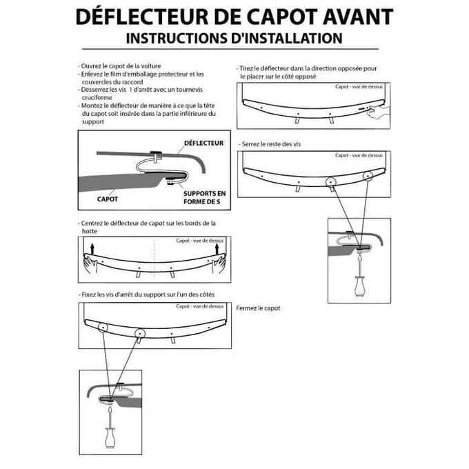 SCOUTT BRA CAPOT DEFLECTEUR BESCHERMING voor DACIA DUSTER 2010-2014