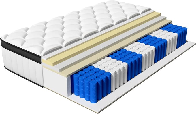 Elekiatech Matras 90 x 200 cm - 24 cm dik - Eenpersoonsmatrassen- Pocketvering Matras met 9-laags Composietstructuur
