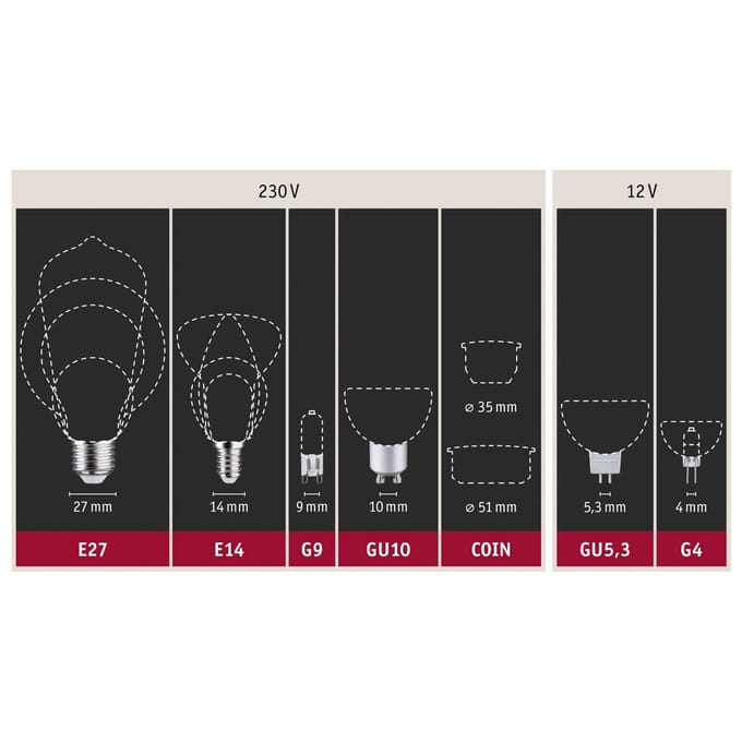 Paulmann Kaarslamp E14 4.8W 2.700K windvlaag satijn