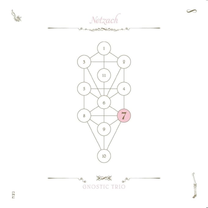 The Book BeriAh Vol. 7-Netzach