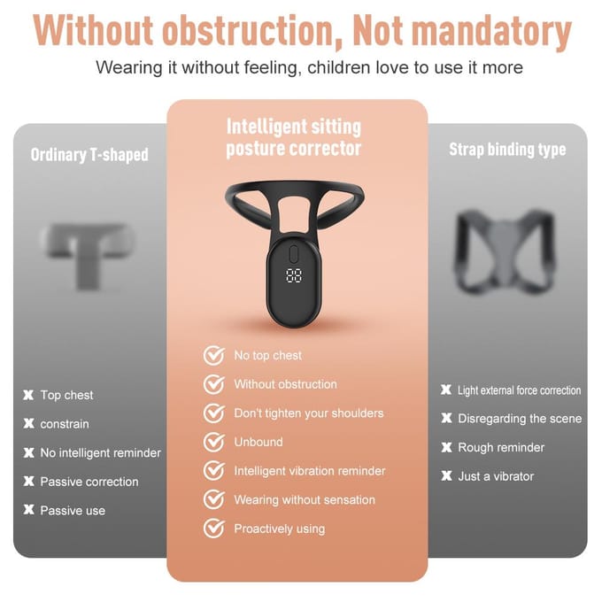 Correcteur intelligent de posture du dos avec rappel par vibration Ceinture réglable invisible pour un soutien confortable noir