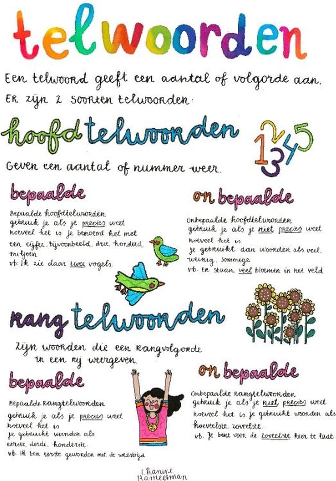 A3 poster - Taal - Telwoorden