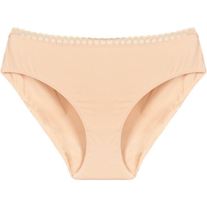 DIM  Slips DAILY MICRO BRIEF