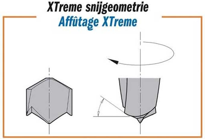 CMT - Drevelboor, rechts - Snijgereedschappen