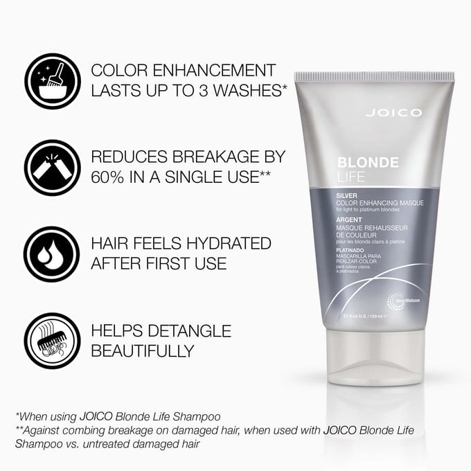 Joico - Blonde Life Enhancing Masque - Silver - 150 ml