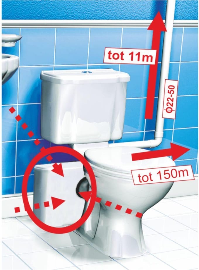 VORTOLIFT 2SPLIT Fecalienvermaler. Pompvermaler. Bestemd om afvalwater uit sanitaire installaties weg te pompen.