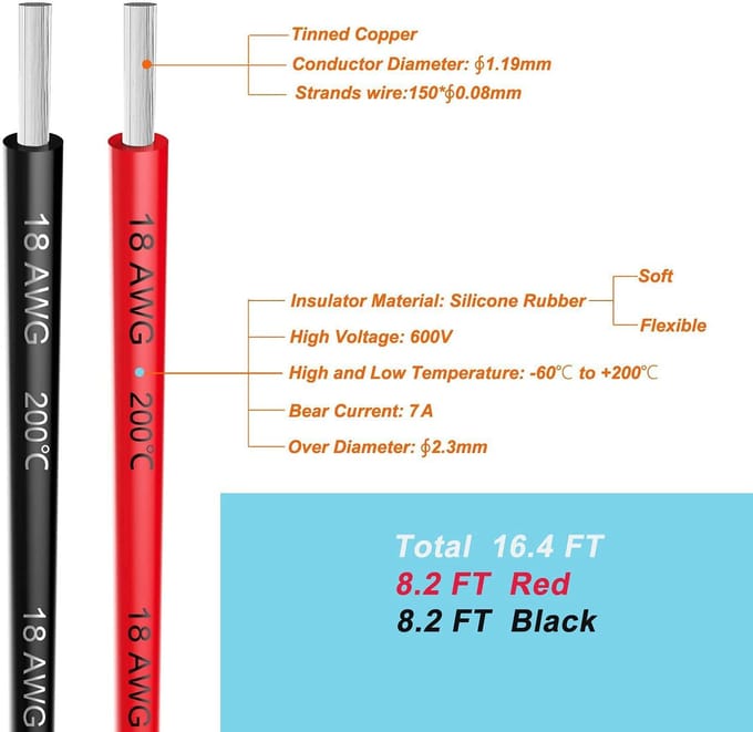 18 AWG Siliconen Draadset – 2,5 m Rood + 2,5 m Zwart – Flexibele Vertinde Koperkabel – Hittebestendig rood/zwart