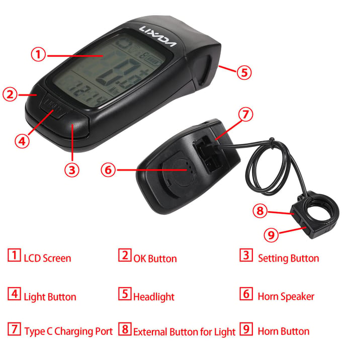 3-in-1 fietscomputer USB oplaadbare draadloze fietscomputer Fietssnelheidsmeter met LED-voorzijde wit