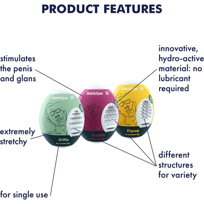 Satisfyer Masturbator Egg, verschillende structuren, hydro-actief TPE, geen glijmiddel nodig, voor eenmalig gebruik
