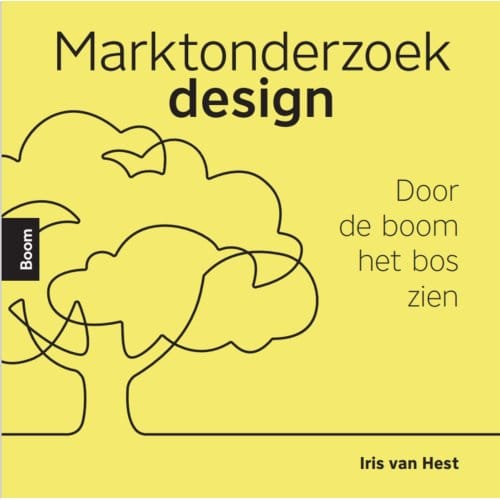 Marktonderzoekdesign - Iris van Hest