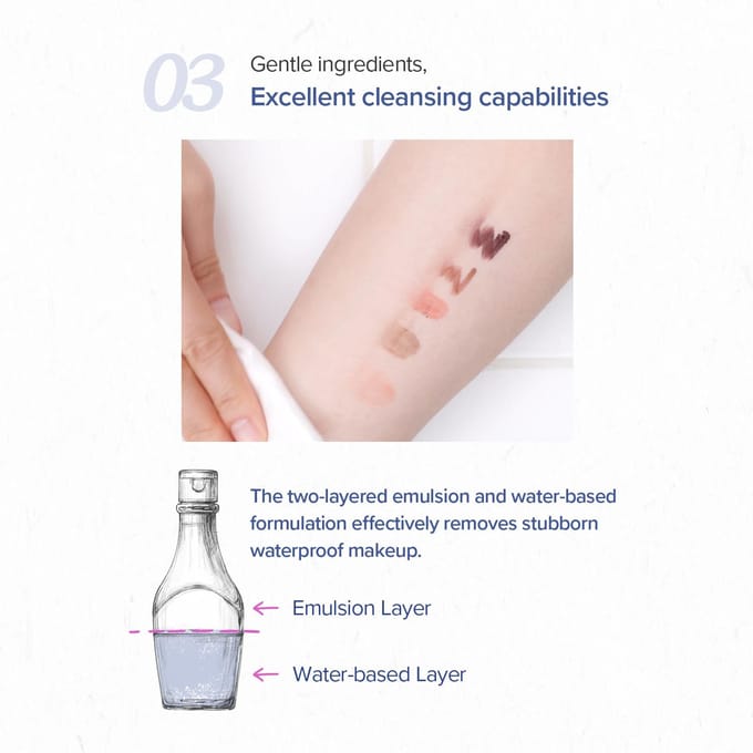SKINFOOD - Milk Shake Point Make-Up Remover 2025 Version - 160ml