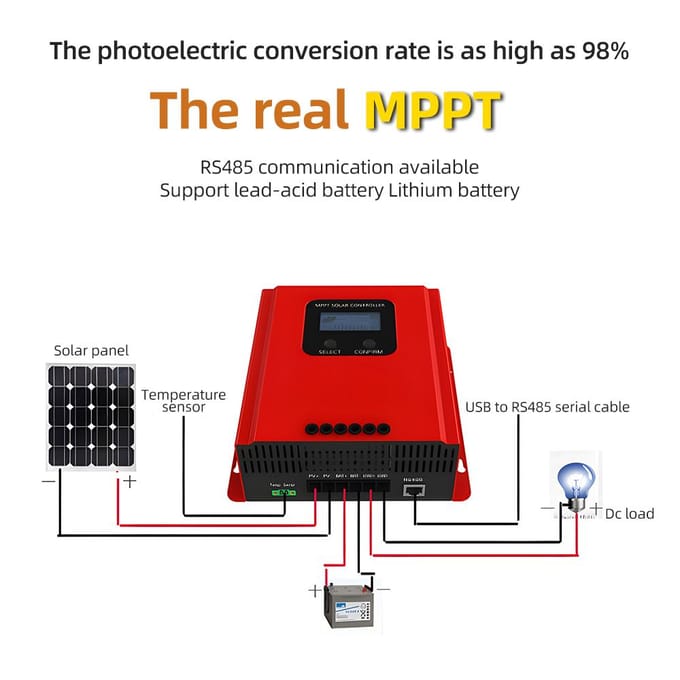 Contrôleur de Charge solaire MPPT 60A, 12V/24V/36V/48V, reconnaissance automatique, régulateur de Charge solaire avec écran LCD 60A rouge