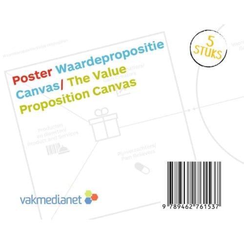 Poster Waardepropositie Canvas/Poster The Value Proposition Canvas - Alexander Osterwalder