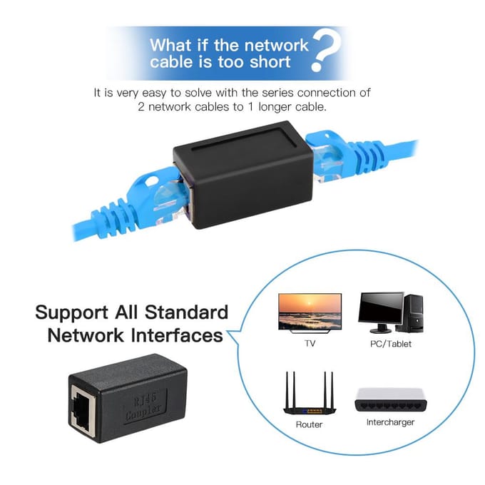 RJ45 CAT 5/CAT 6/CAT 7 LAN Ethernet-kabel Vrouw-vrouw Recht Modulair