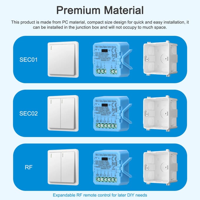 Bouton poussoir de télécommande numérique, Module de commutation Normal, télécommande prenant en charge tous les canaux Remote Controller & RF multicolore
