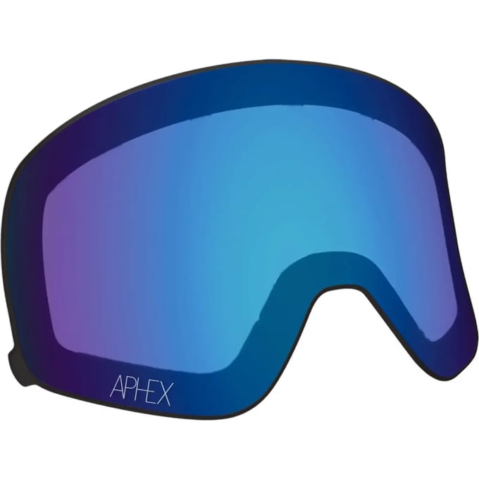 Skibril masker Aphex Virgo