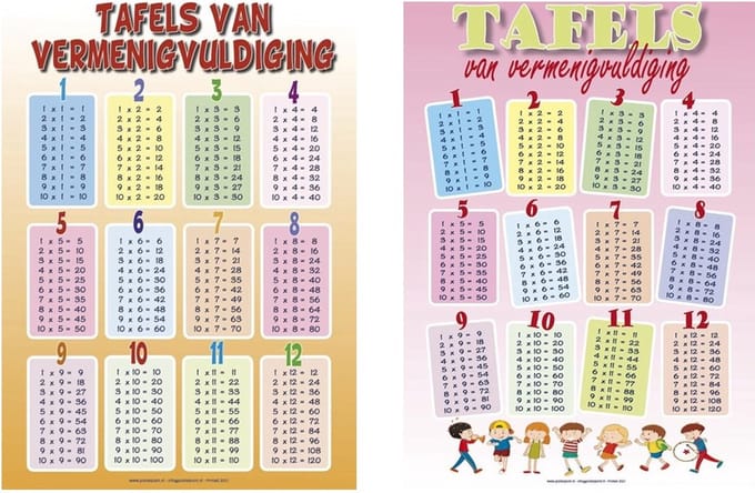 Tafels van vermenigvuldiging set posters - educatief - school - cijfers - duo set - 50 x 70 cm