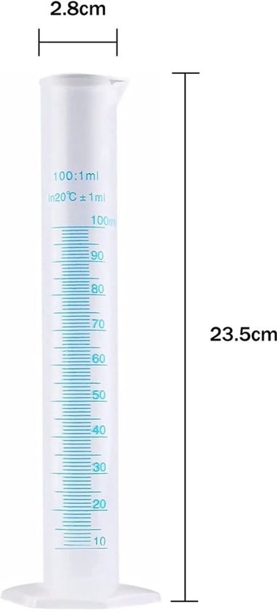 Dailygoods - Maatcilinder - 100 ml - Transparant - Kunststof - Precisie meting