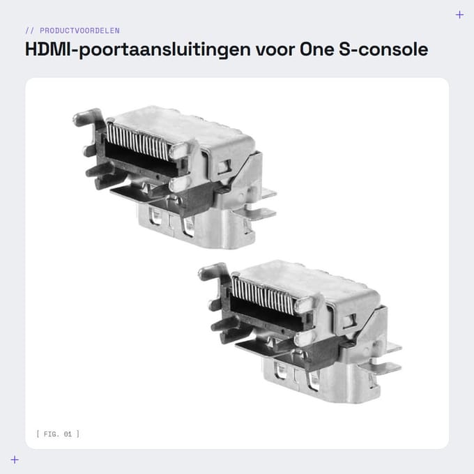 Dailygoods - HDMI-poortaansluitingen voor One S-console