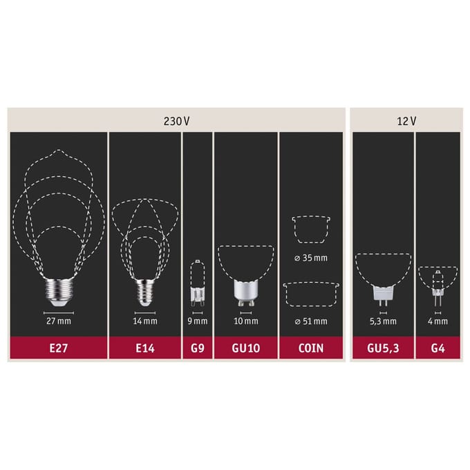 Paulmann Kaarslamp E14 4.8W 2.700K windvlaag satijn