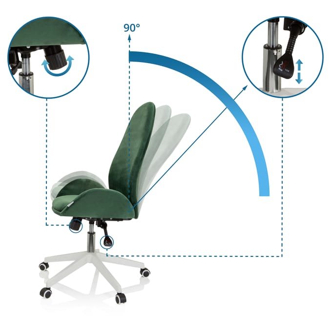 Bureaustoel / draaistoel AVEA fluweel groen hjh OFFICE