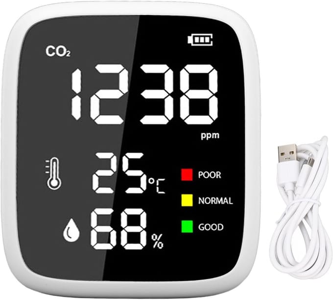 CO2 Meter - Luchtkwaliteitsmeter Detector - Milieu Monitoren - Real-time Meting - 400-5000 Ppm - Wit