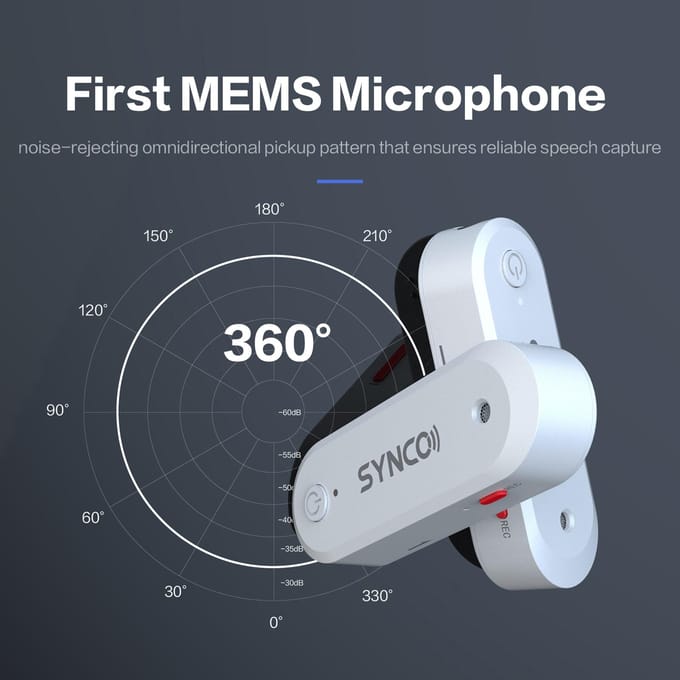 SYNCO G3 2.4G Draadloos Microfoonsysteem Microfoon met Dual-Channel Ontvanger + 2 stuks Zenders Clip-on wit