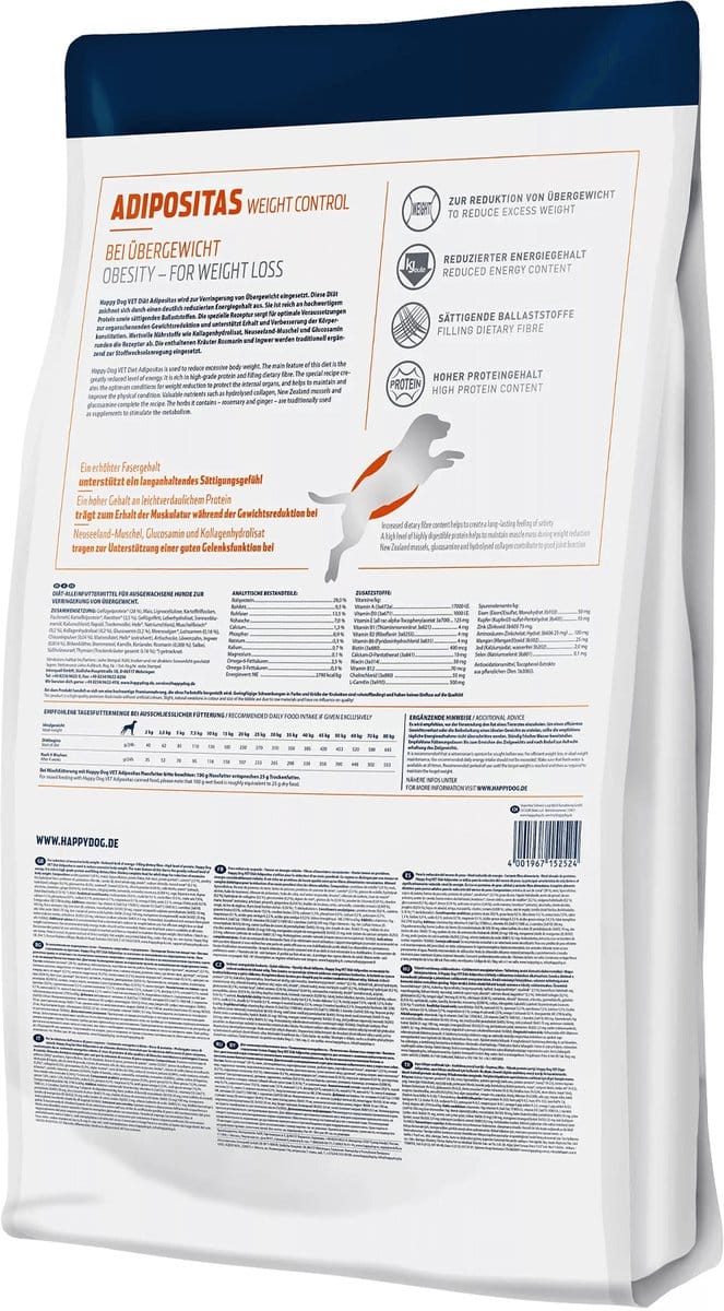Happy Dog VET Adipositas - 12 kg