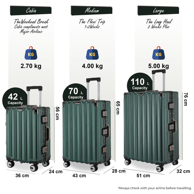 Hardshell Groene Kofferset Robuuste 8 Wiel Bagage Cabine Koffer Tas