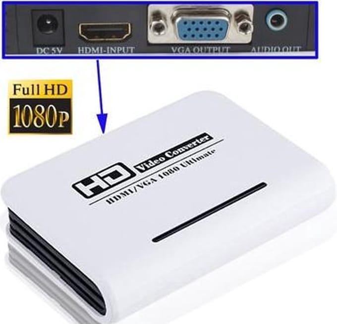 HDMI Naar VGA + Audio Converter Omvormer met audio en Voeding adapter