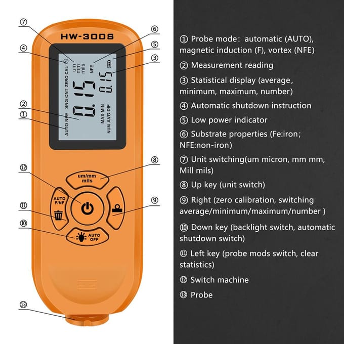 HW-300S Laagdiktemeter Hoge nauwkeurigheid Digitale verffilmdiktetester LCD-achtergrondverlichting horizontal screen zwart