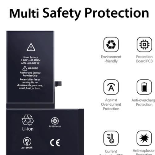 NIEUWE INTERNE BATTERIJ 0 CYCLUS VOOR IPHONE XS + Gereedschap + Plakstrip