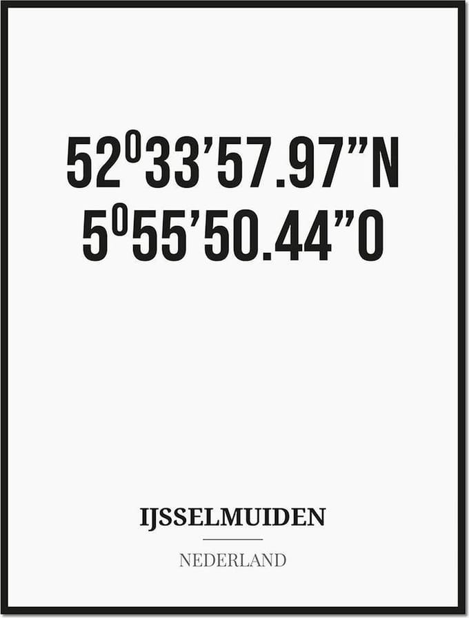 Poster/kaart IJSSELMUIDEN met coördinaten