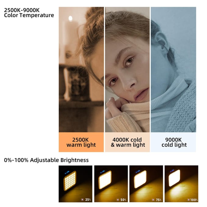 Andoer D02 Dubbelzijdige LED Invullicht Zakformaat RGB Videolicht 2500K-9000K Dimbaar 24 Scènes zwart