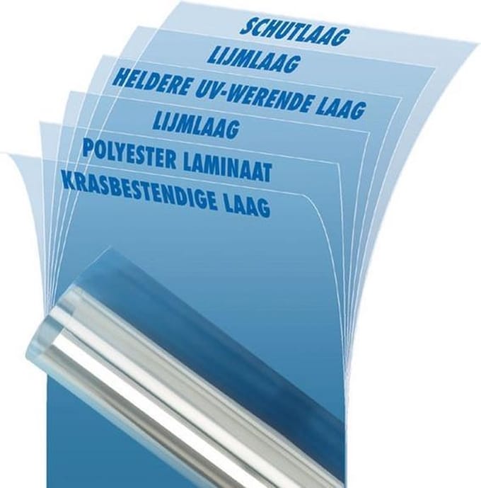 Secushield Aardlekschakelaar n.a.