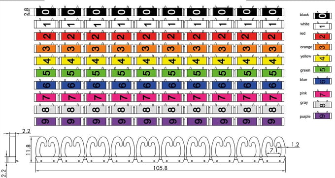 Value VALUE Kabelmarkierungsset für Patchkabel Markeerclip Opdruk 0 - 9 Buitendiameter 5 tot 6.5 mm 25.99.5256