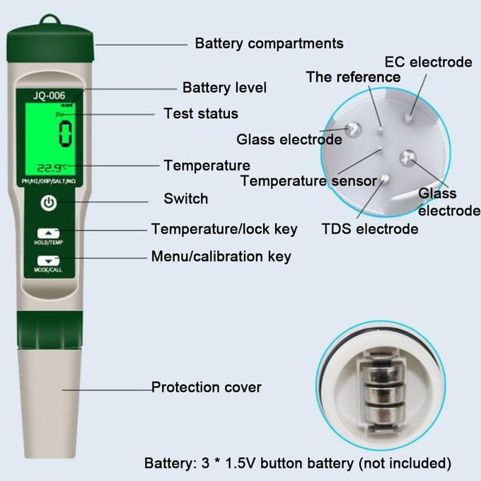 Multifunctionele digitale 10-in-1 waterkwaliteitstester, draagbare waterkwaliteittestpen met hoge nauwkeurigheid with backlight