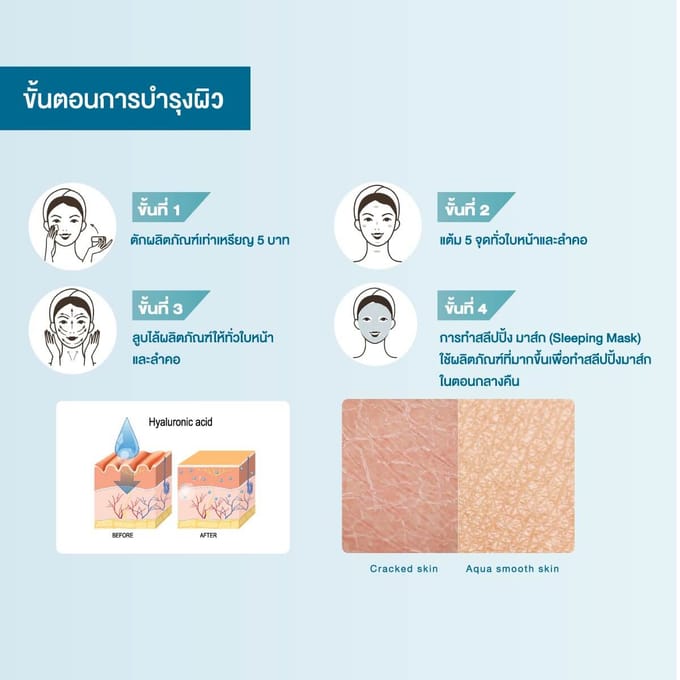 Smooth E Aqua Smooth Soin du visage hydratant blanchissant instantané et intensif 40 g. - Thaï 40 g. bleu