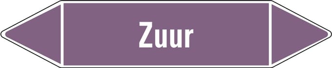 Zuur leidingmarkering op vel - basen 75 x 17 mm - 8 per vel