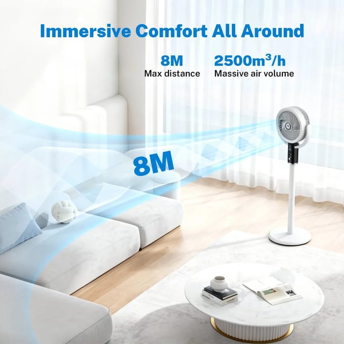 Wentinkmo Torenventilator - Elektrische Ventilator Luchttuurbine - Verstelbare