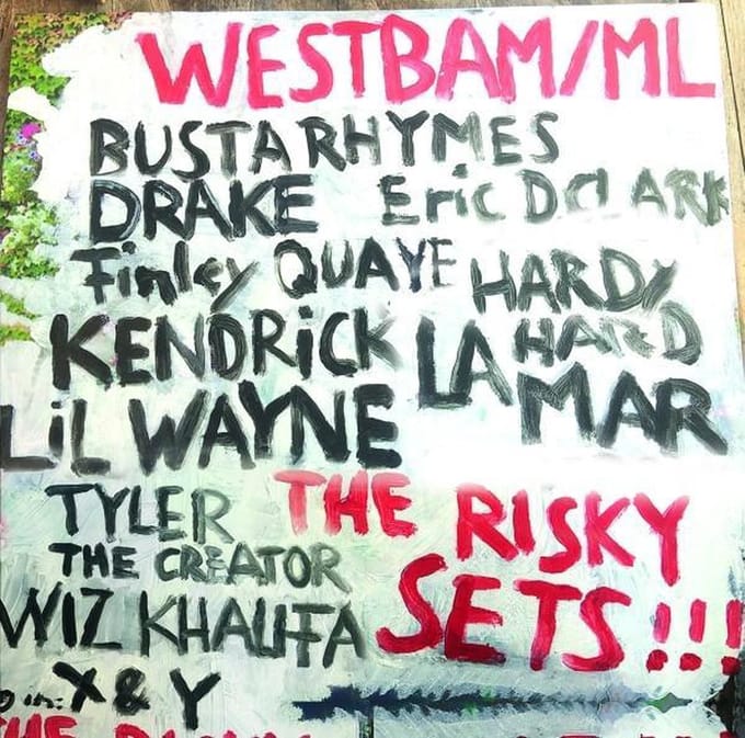 The Risky Sets