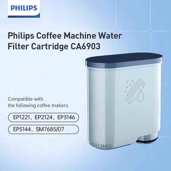 Philips Koffiezetapparaat filter AquaClean Koffiezetapparaat Waterfilter green