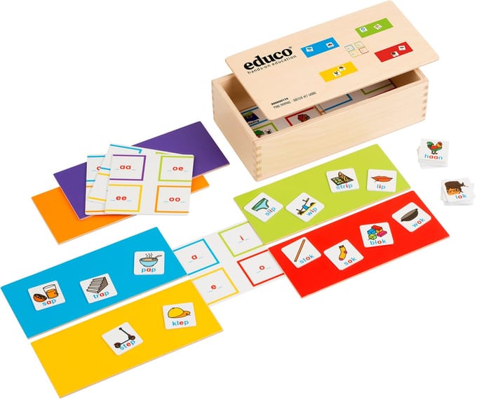 Mindmapping - sorteer het woord - Educo