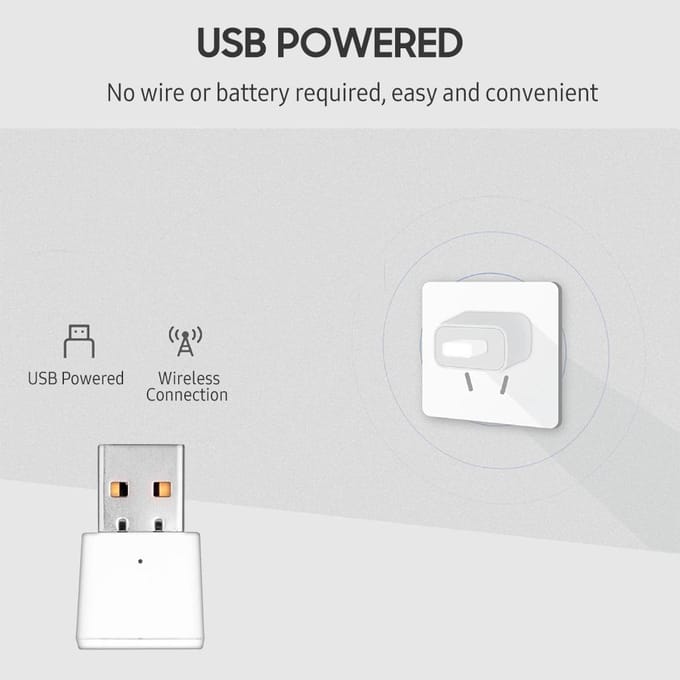 ZigBee Signaalversterker ZigBee Gateway Signaalversterker Hub Range Extender Mini-formaat voor binnenshuis wit