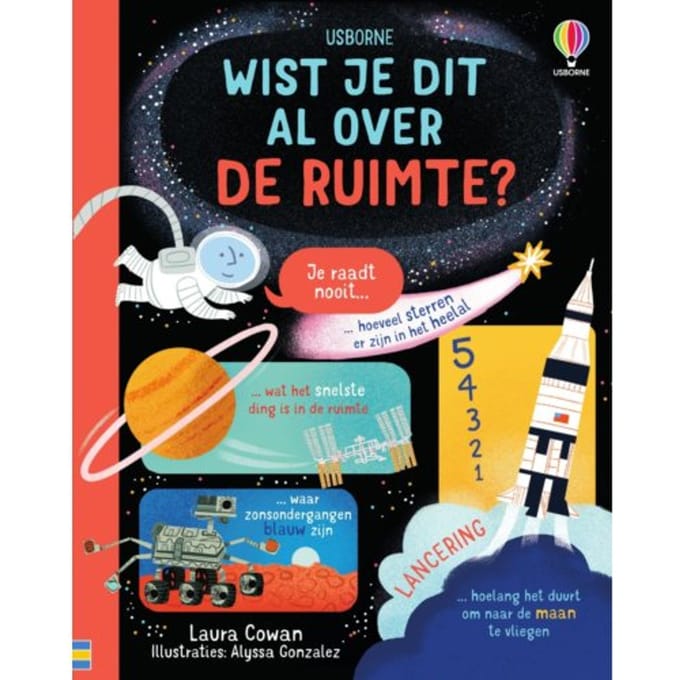 De Ruimte? - Wist Je Dit Al Over