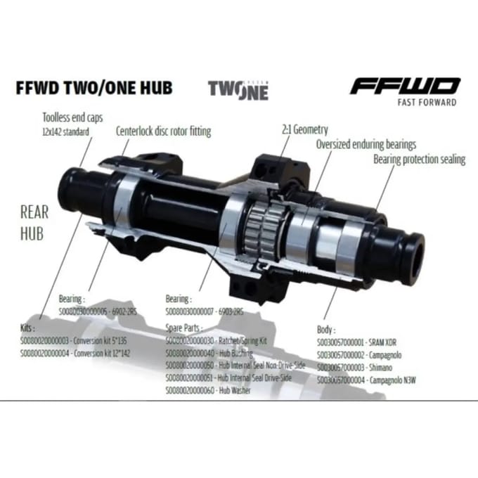 Hub Fast Forward HUB Drive-Side