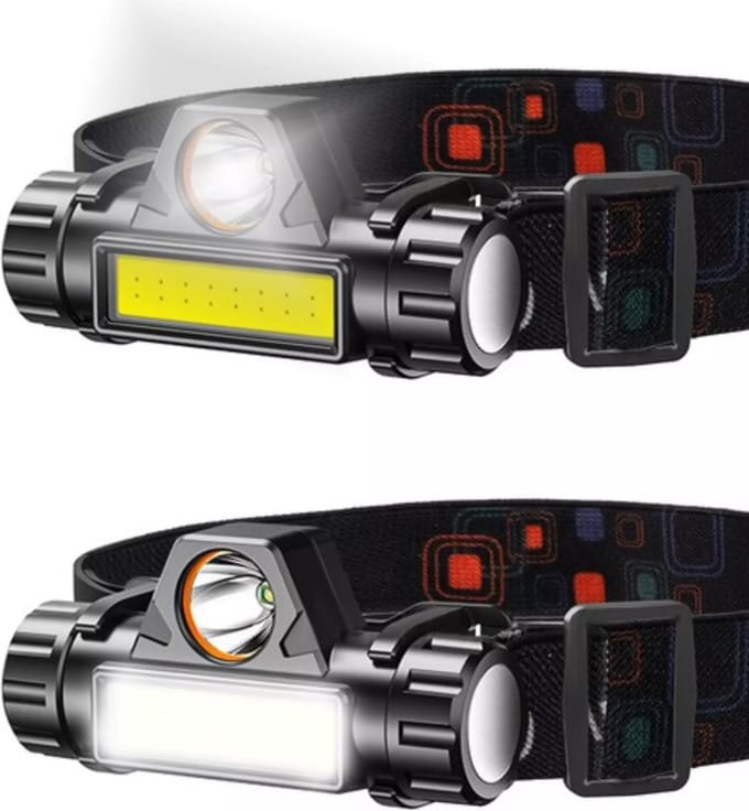 Trizand Ontdek de Veelzijdige USB Oplaadbare LED Hoofdlamp: Ideaal voor Elk Avontuur